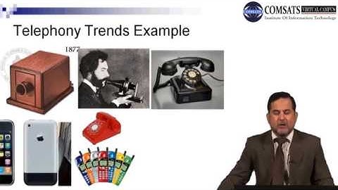 COMPUTER-SUPPORTED COOPERATIVE WORK in HCI Lecture 22 in Urdu| Hindi I Vcomsat