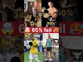 stop challenge 😤 for you only 67% fail 🥵 #wwe #wweraw #romanreigns #football #johncena #messi