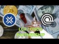 LCX Joins Global Markets Alliance/ONDO partnership