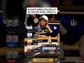 Poker Player FOLDS POCKET KINGS PREFLOP at $3.7 MILLION Final Table 😵 #poker #casino #pokerhands