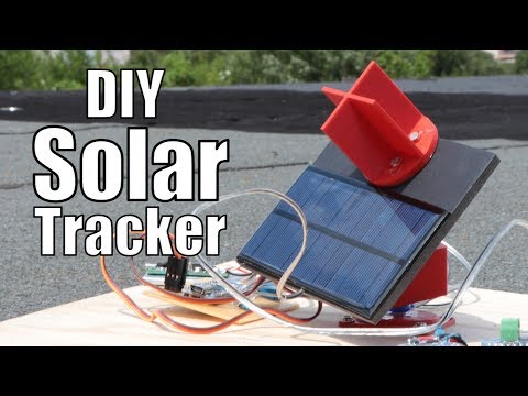 DIY
