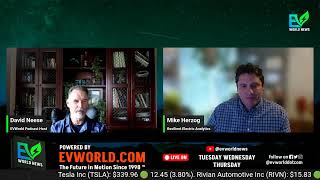 Critical Grid Alert - SpaceX Revenue  - Tesla and Grok