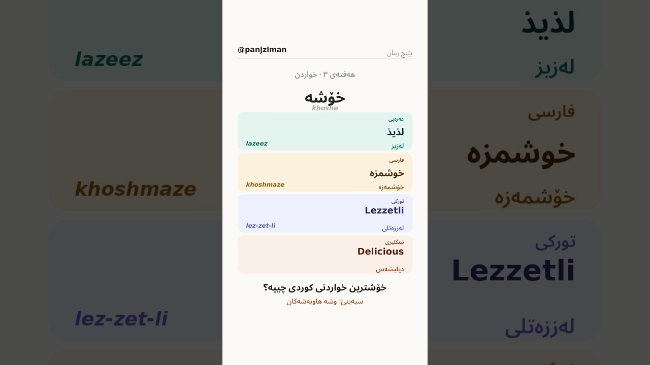 Delicious in 5 Languages | Kurdish Arabic Persian Turkish English