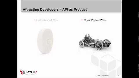 Getting Your API Discovered - The Secret to API Promotion ft. ProgrammableWeb