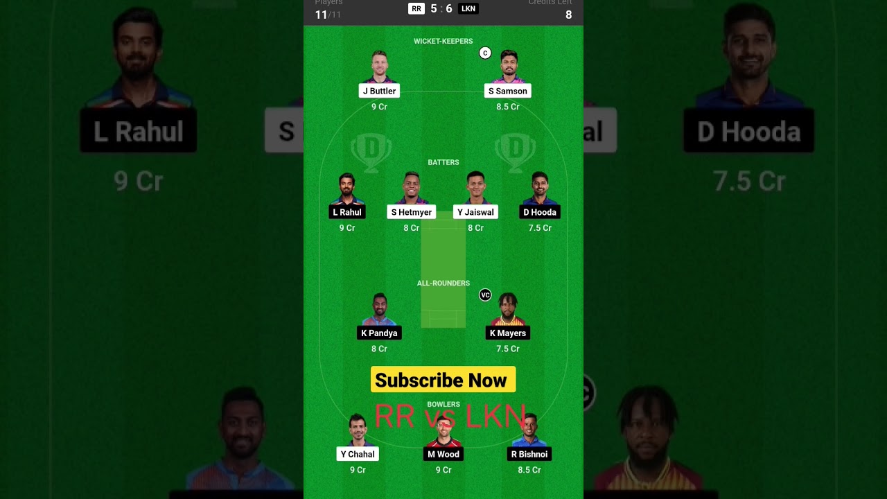 Rajsthan vs Lucknow Dream11 Team Prediction | RR vs LKN Live Dream11 Team Winning 