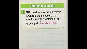 13-6 Probabilities of mutually exclusive events
