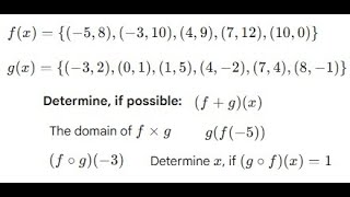 Grade 12 Advanced Functions - Combination of Functions (Ch 9)