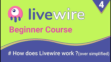 Livewire Beginner Tutorial | How does Livewire work? (Over simplified) | Part 4