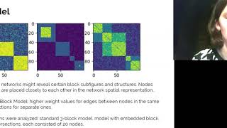 Irina Knyazeva: Toplogical Data Analysis Approach for Weighted Network Embedding