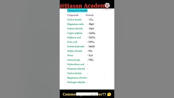 Chemical formulas or chemical compounds names