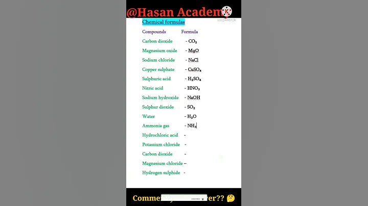 Chemical formulas or chemical compounds names