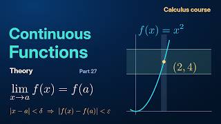 Continuous Functions | Calculus Course: Theory Part 27