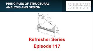 PSAD Refresher 117: Vector Component Form and Moment of a Force in 3D