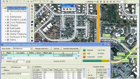 ArcGIS 9.3:  Productivity enhancements at 9.3 - Part 1
