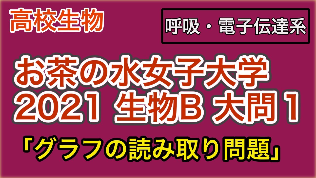 赤本　お茶の水女子大学　2004年～2021年 18年分 お茶の水女子大学 (2021年版大学入試シリーズ) | 教学社編集部