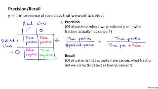 11   3   Error Metrics for Skewed Classes 12 min