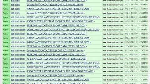 Craigslist 2017 • 100% LIVE ADS •