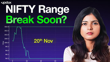 Is NIFTY Setting Up for 26,100 Breakout? Range Trade Explained! | Upstox