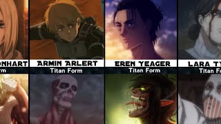 All Titan Shifters in Attack on Titan| Shingeki no kyojin |