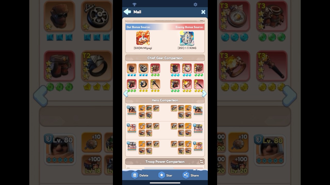 [351]King Whiteout Survival’s STRONGEST Player