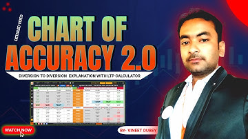 COA 2.0 DETAILED CLASS BY VINEET DUBEY | LTP CALCULATOR | INTRADAY | CASH | OPTION | PROFIT | INDEX