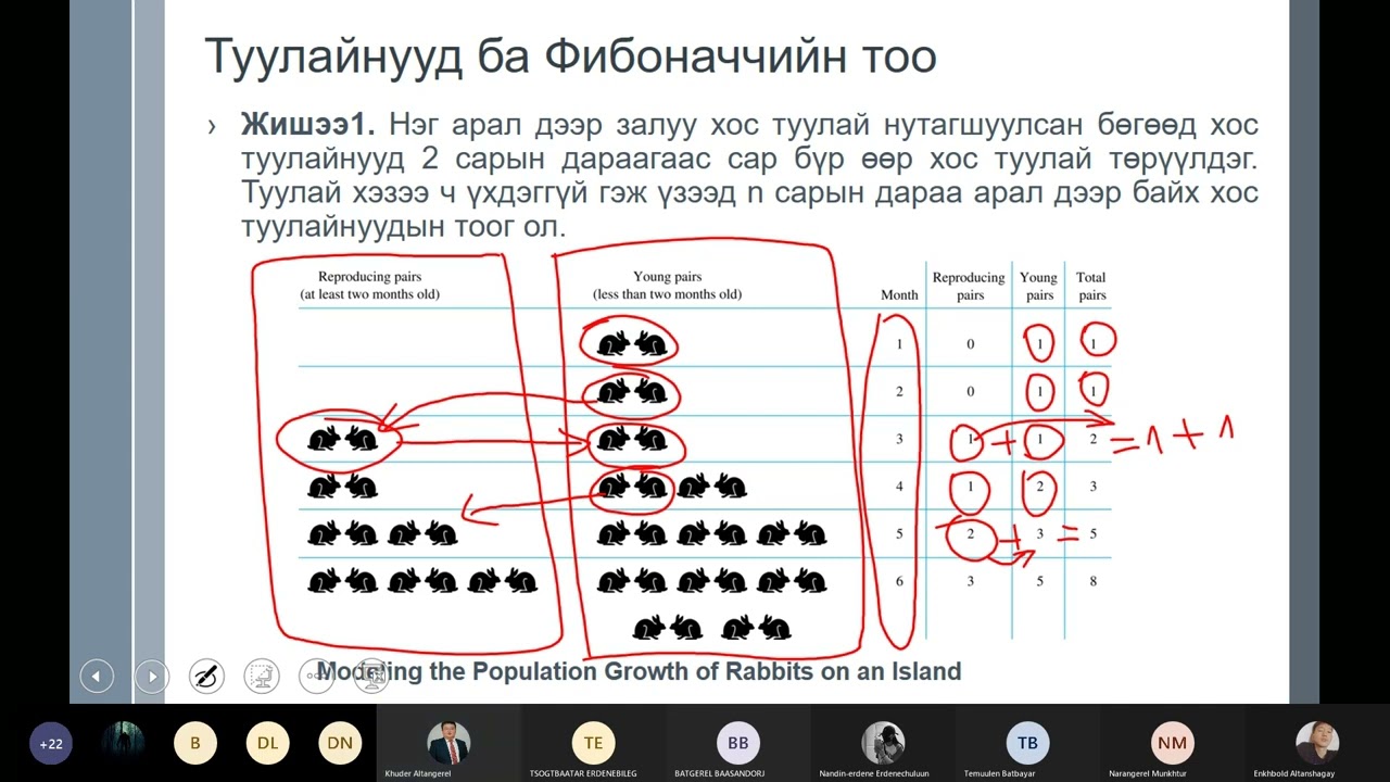 Лекц №8 Рекуррент харьцаа