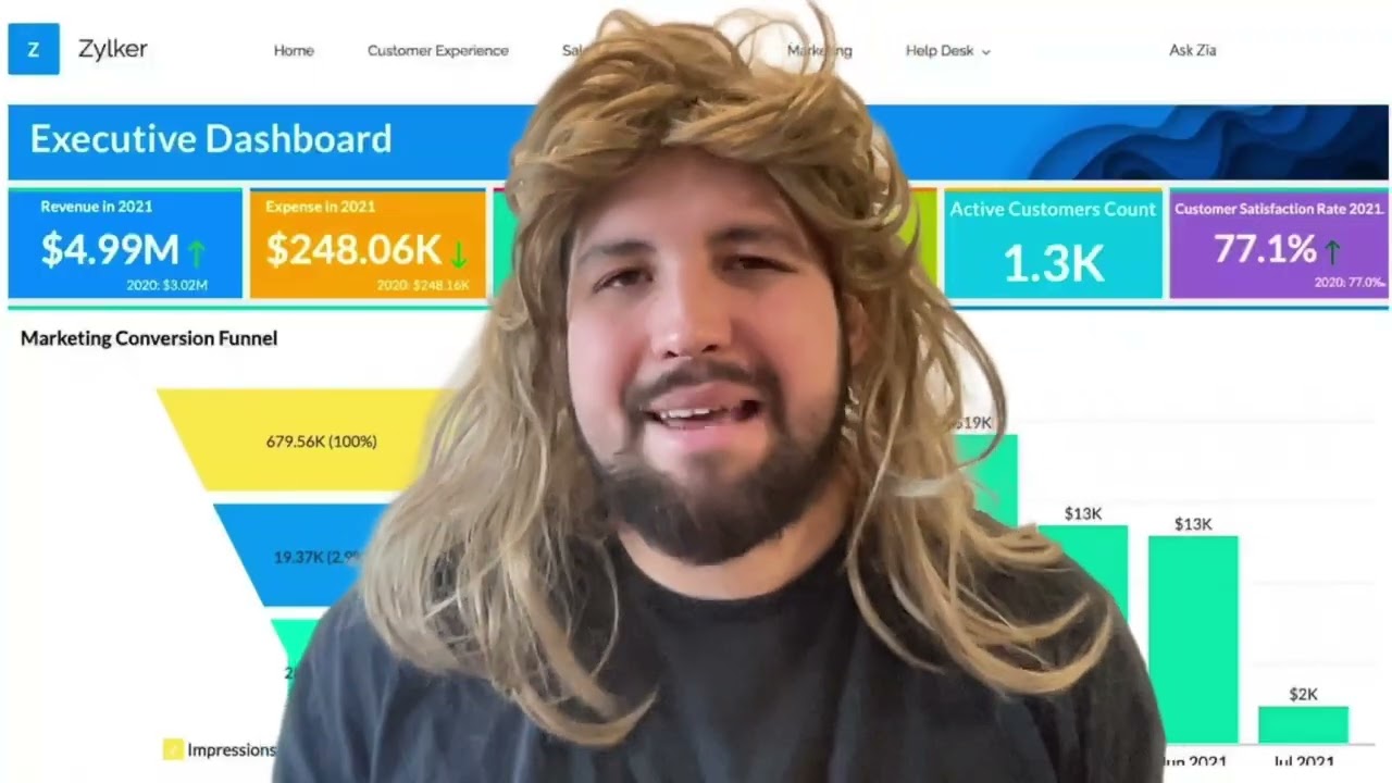 Real conversation with a Social Media Marketing Manager