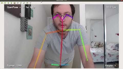 Testing OpenPose - Human Pose Estimation