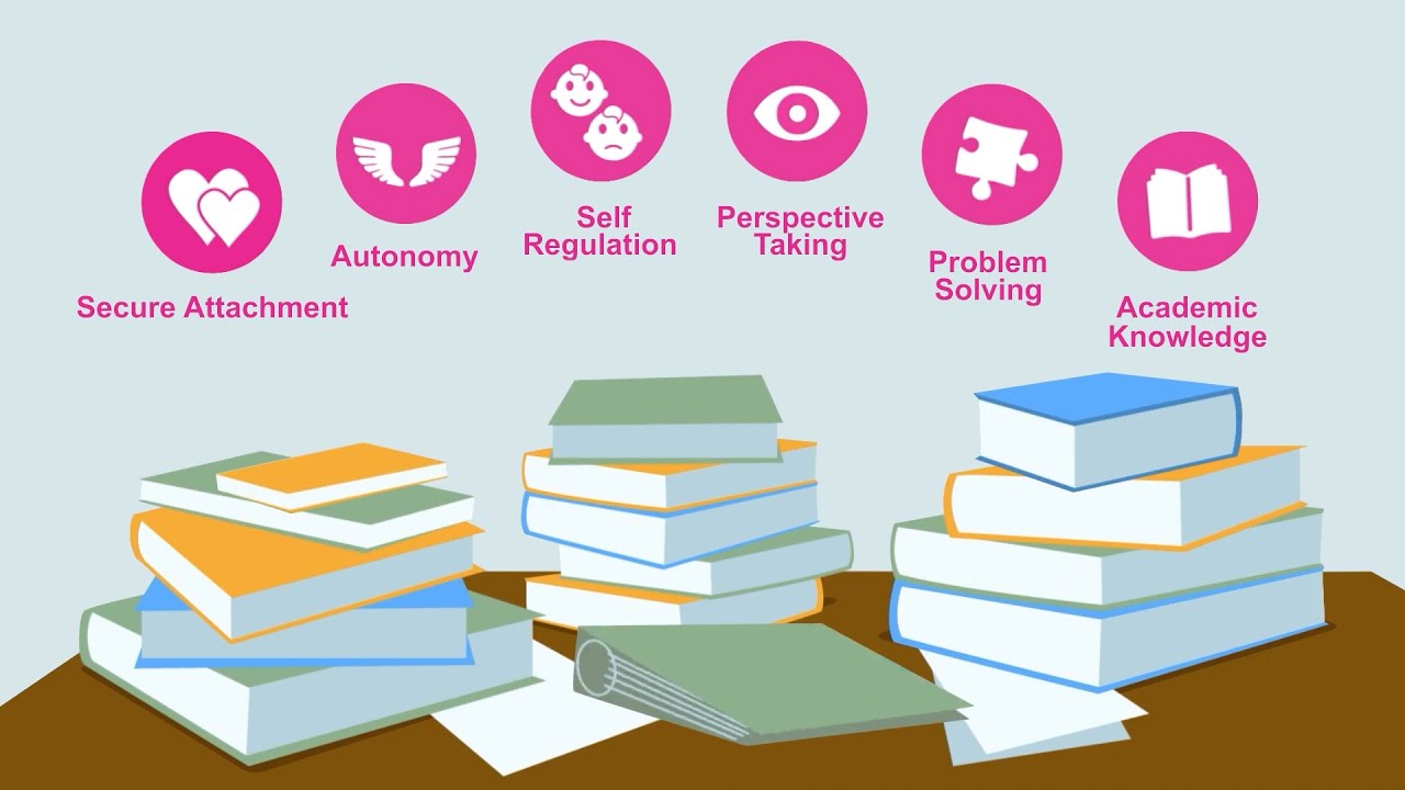 Keystones of Development Curriculum YouTube