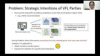 KDD2024 - Preventing Strategic Behaviors in Collaborative Inference for Vertical Federated Learning