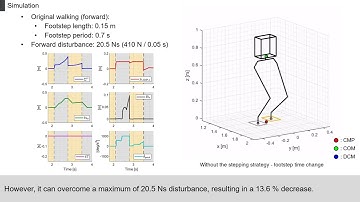 Seamless Reaction Strategy for Bipedal Locomotion Exploiting Real-Time Nonlinear MPC