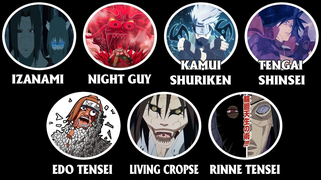 TẤT CẢ CÁC THUẬT DÙNG 1 LẦN DUY NHẤT VÀ CÁC THUẬT TÁI SINH TRONG NARUTO GIẢI THÍCH TRONG 35 PHÚT