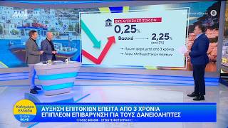Αύξηση επιτοκίων έπειτα από 3 χρόνια - Καλημέρα Ελλάδα - 12/06/2026