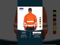 Latvian Workwear Manufacturer VELNA