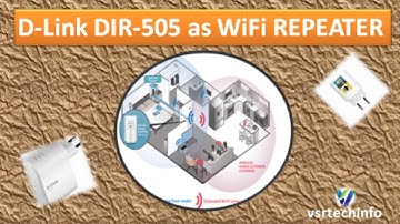 Configure Dlink DIR 505 as Repeater | How to setup D-Link DIR-505 as Repeater | Dlink WiFi Repeater