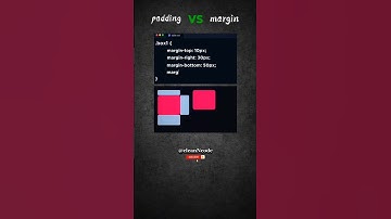 Box Model ✨ #html #css #css3 #javascript #webdesign #padding #margin #code #webdevelopment #react