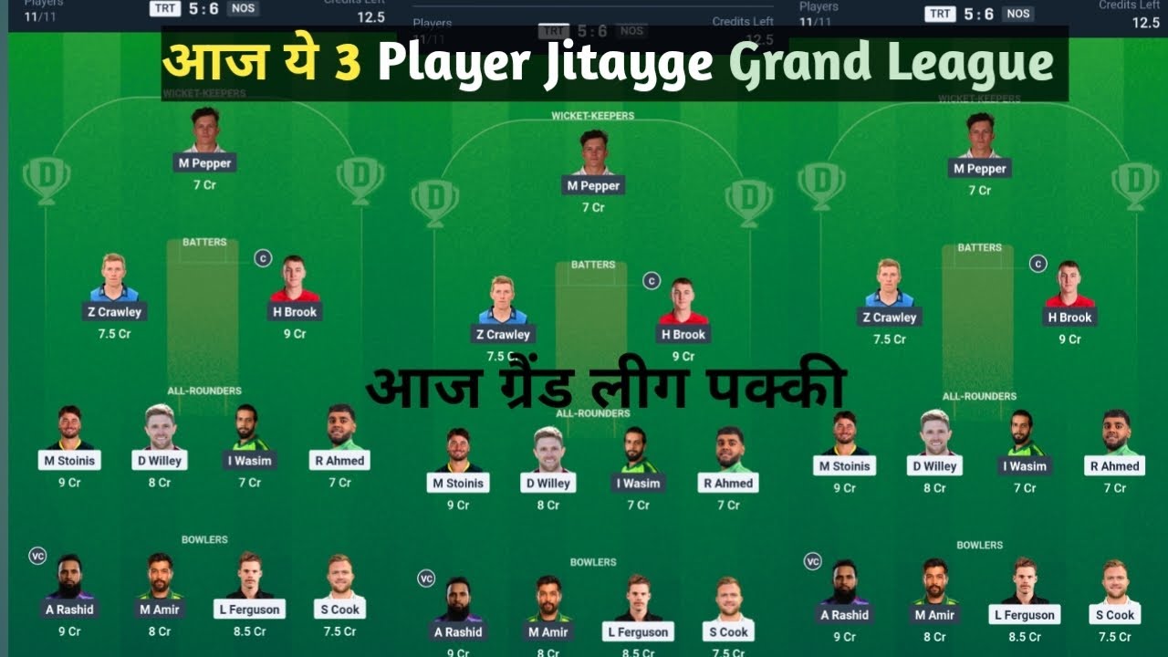 TRT vs NOS Dream 11 Prediction| Today Match Prediction Trt vs NOS | TRT vs NOS Dream' team