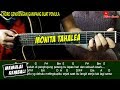 download Monita Tahalea - Memulai Kembali (TUTORIAL CHORD ASLI GAMPANG BANGET) - Rivo Lindo download Monita Tahalea - Memulai Kembali (TUTORIAL CHORD ASLI GAMPANG BANGET) - Rivo Lindo