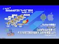 【Flutter中級編4】036:DatePickerを使ってタスクの完了期日を選択する部分を実装しよう(TODOアプリ)ー初心者専門Flutterアプリプログラミング講座「みんプロ式」