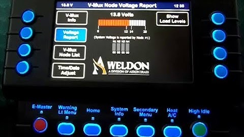 Weldon Vista IV Display Diagnostic Tools