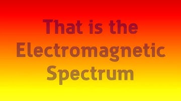 The Electromagnetic Spectrum - Easy