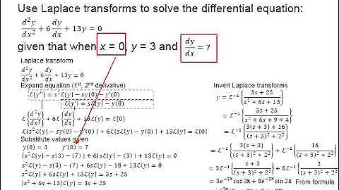 7.15 Solving Differential Equations Using Laplace Transform 2