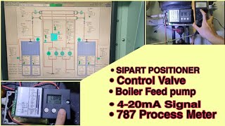 How to simulate control valve? || SIPART POSITIONER || 4-20mA || 787 Process Meter