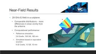 Electromagnetic Field Characterization of Vehicle-Integrated Antennas Using Augmented OTA Techniques