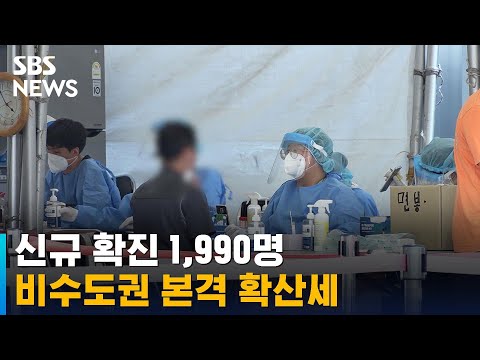 신규 확진 1,990명, 이틀째 2천 명 육박…비수도권 본격 확산세 / SBS