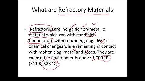 23. Types of Asphalt, Refractory Materials and their Classification
