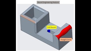 Creo parametric round feature