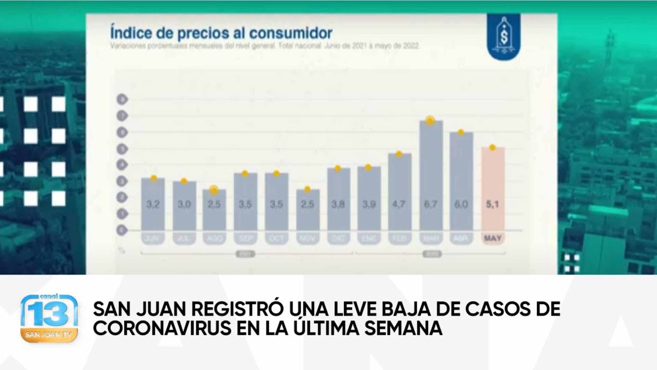San Juan registró una leve baja de casos de coronavirus en la última ...