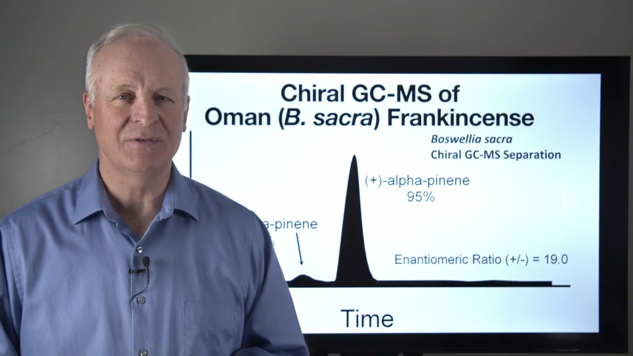 GC-MS 7:   Chiral GC-MS of Essential Oils