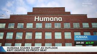 Humana Lower on Profit Guidance; P&G Moves on Results | Stock Movers